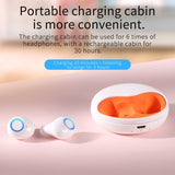 Wireless Earphone Bluetooth 5.0 TWS 3D Stereo