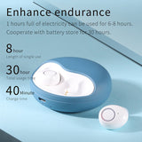Wireless Earphone Bluetooth 5.0 TWS 3D Stereo